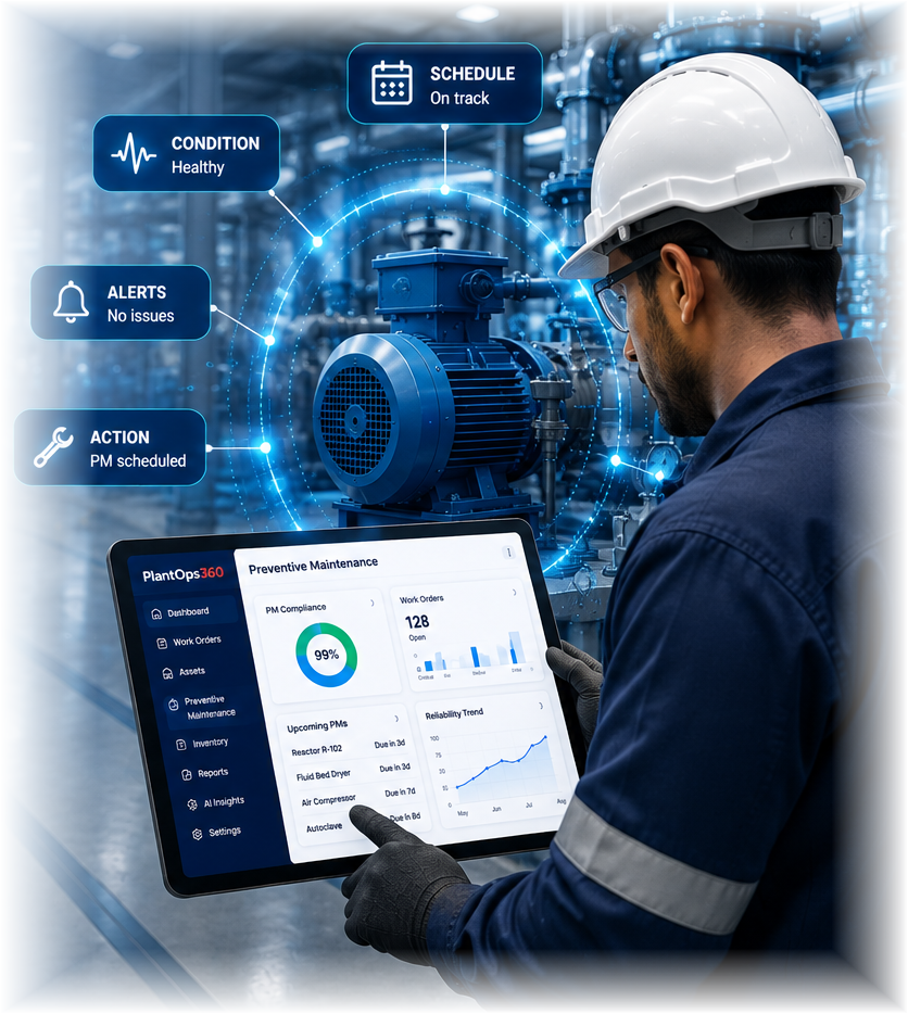 Technician reviewing a preventive maintenance dashboard on a tablet in a plant, with schedule, condition, alerts, and action status callouts